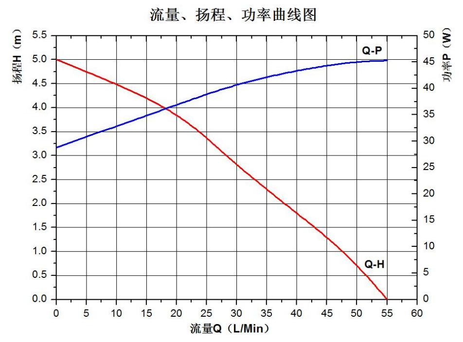 P6074洗碗机（中国）官方网站.jpg