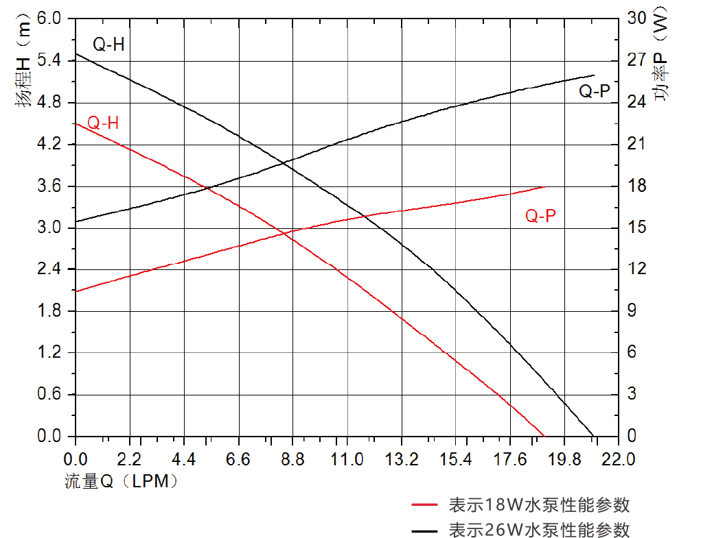 P4550智能马桶（中国）官方网站.jpg