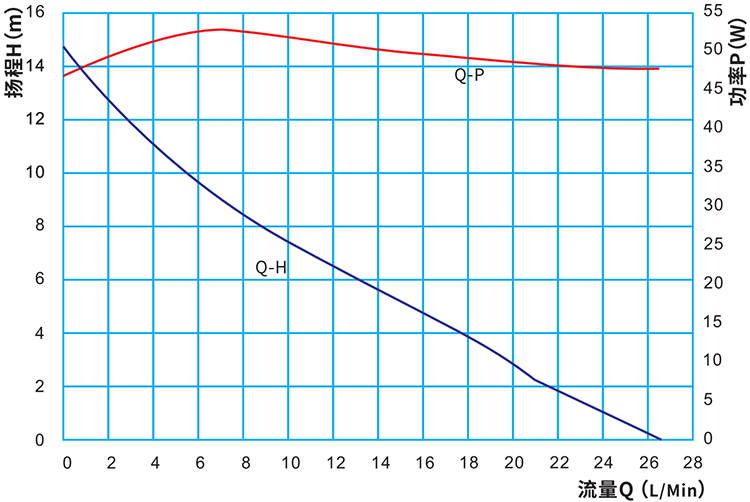 P5040智能马桶（中国）官方网站.png