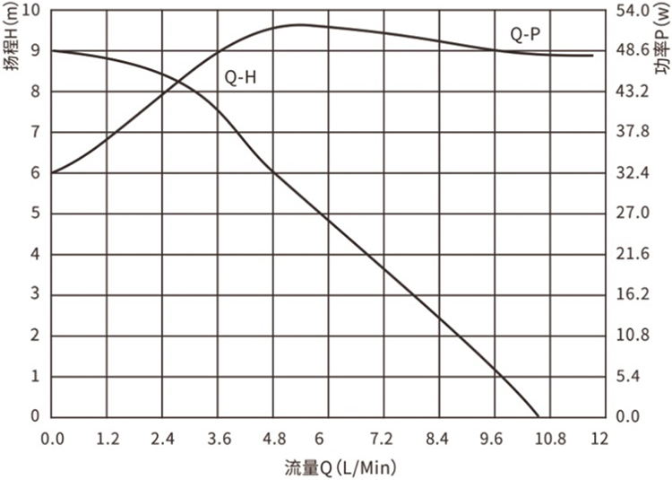 P5041壁挂炉零冷水（中国）官方网站.jpg